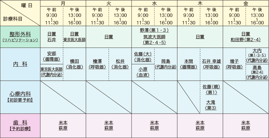 お知らせ 一般財団法人 競馬共助会 みほクリニック